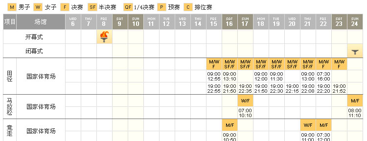 北京奥运会单元竞赛日程表