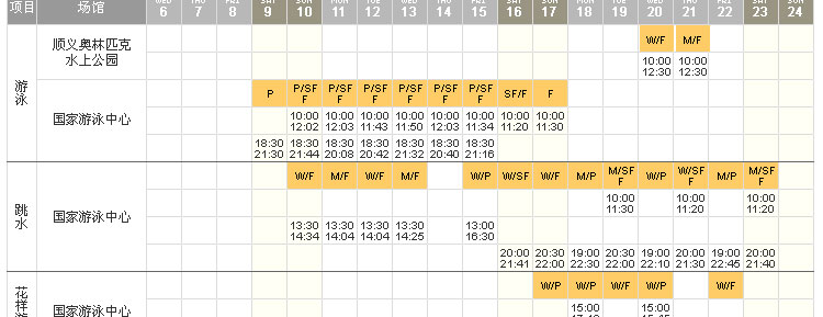 北京奥运会单元竞赛日程表