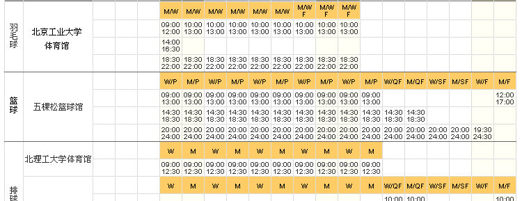 北京奥运会单元竞赛日程表