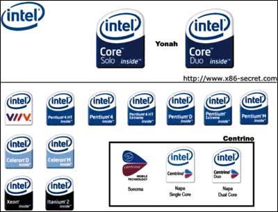 主题:英特尔cpu新商标曝光 笔记本cpu不再奔腾