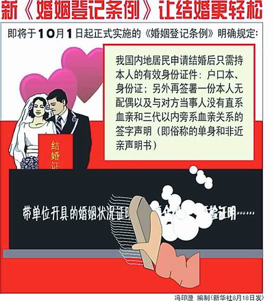 正文 文/新華社記者翟偉鄔煥慶孫承斌李薇薇 結婚不再憑單位