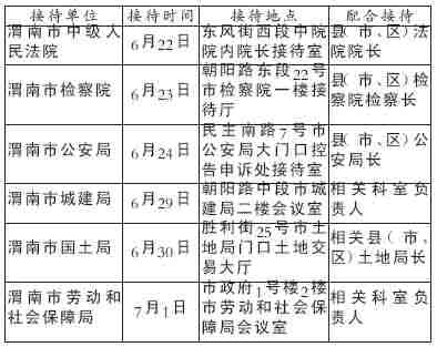 公开接待群众来访工作领导小组,由市委常委,市委秘书长王安稳任组长