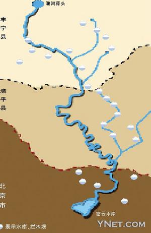 潮河流域水库,拦水坝分布示意图 制图/王世鑫毛京东密云水库是北京