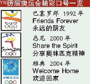 2008年北京奥运会口号图片