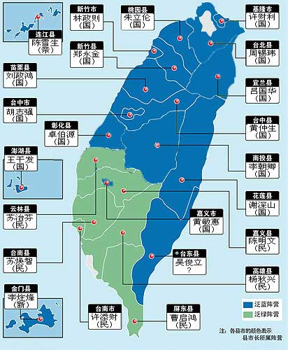台湾县市长选举前后蓝绿阵营对比