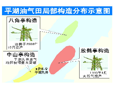 春晓油气田位置图片