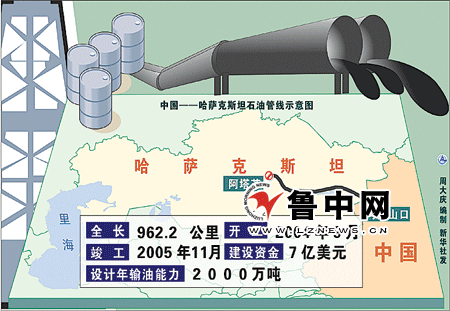 北京时间3:10左右,原油开始抵达我国新疆阿拉山口计量站.