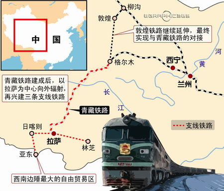青藏铁路路线图高清图片