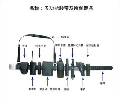 公安单警装备配备标准颁布 分必配和选配(组图)