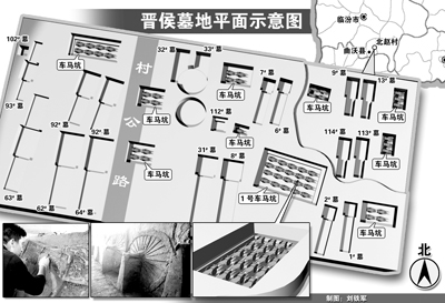 载着古晋国秘密"豪车"出土(图)