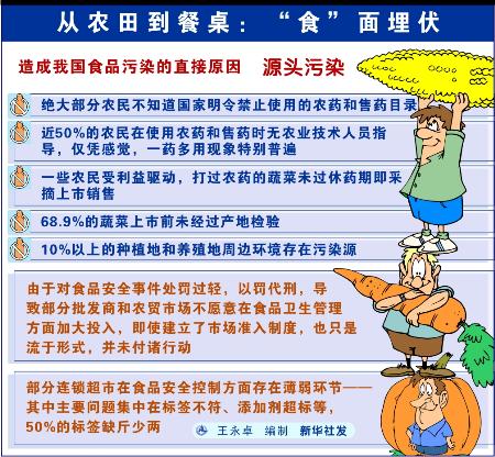 图文报道是什么意思(图文报道是什么意思啊)
