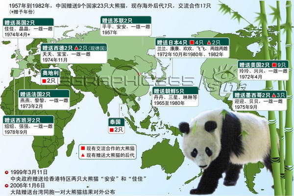野生大熊猫分布图图片