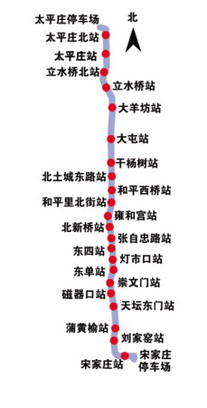 北京地铁5号线北延图片