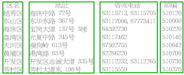 换身份证需要什么材料，身份证到期换证需要什么材料