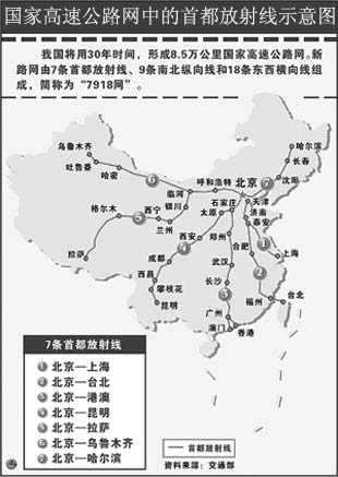 中國規劃建設北京至臺北高速公路(圖)