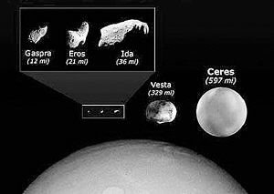 揭秘太陽系最大小行星 