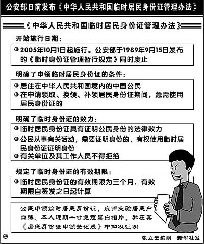 新版临时居民身份证即将启用图