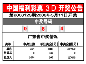 中国福利彩票3d开奖公告