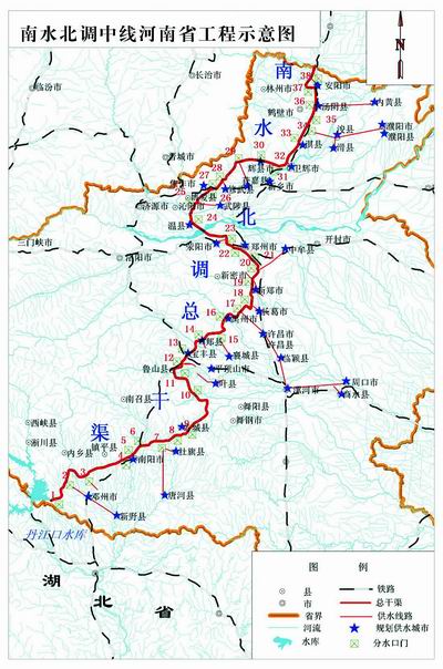 南水北調中線工程,我省既是水源地又是受水區,是渠道最長,移民最多