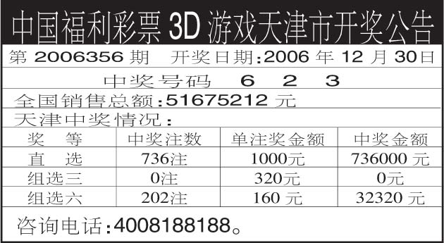 中國福利彩票3d遊戲天津市開獎公告第2006356期