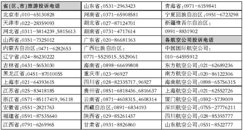 各地旅遊投訴電話公佈(圖)