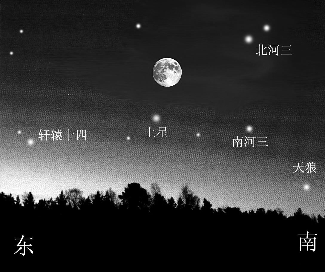 众星捧月图片风水图片图片