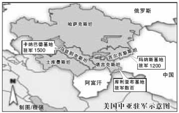 吉尔吉斯同美讨价还价 同意美国保留军事基地(图)