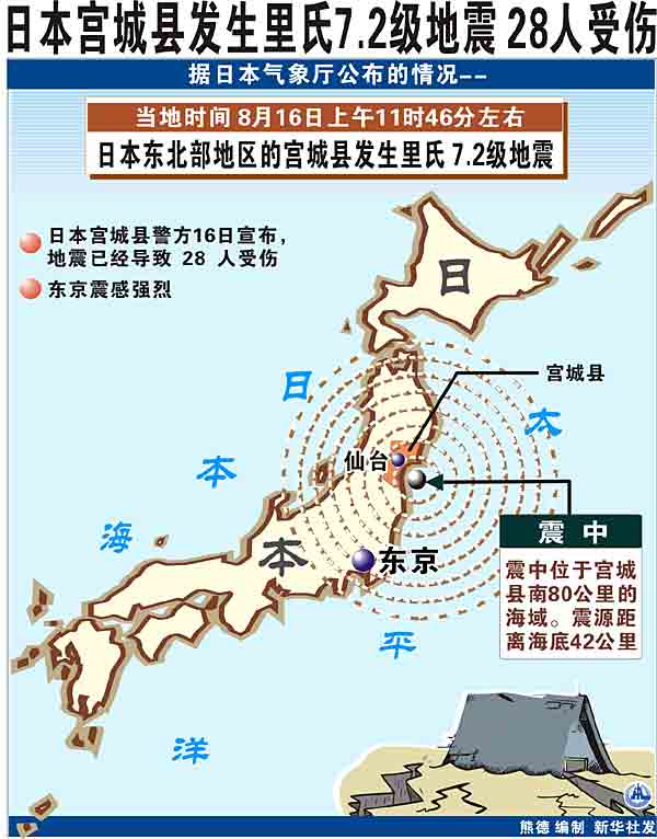 日本宫城县7.2级地震导致地铁瘫痪组图