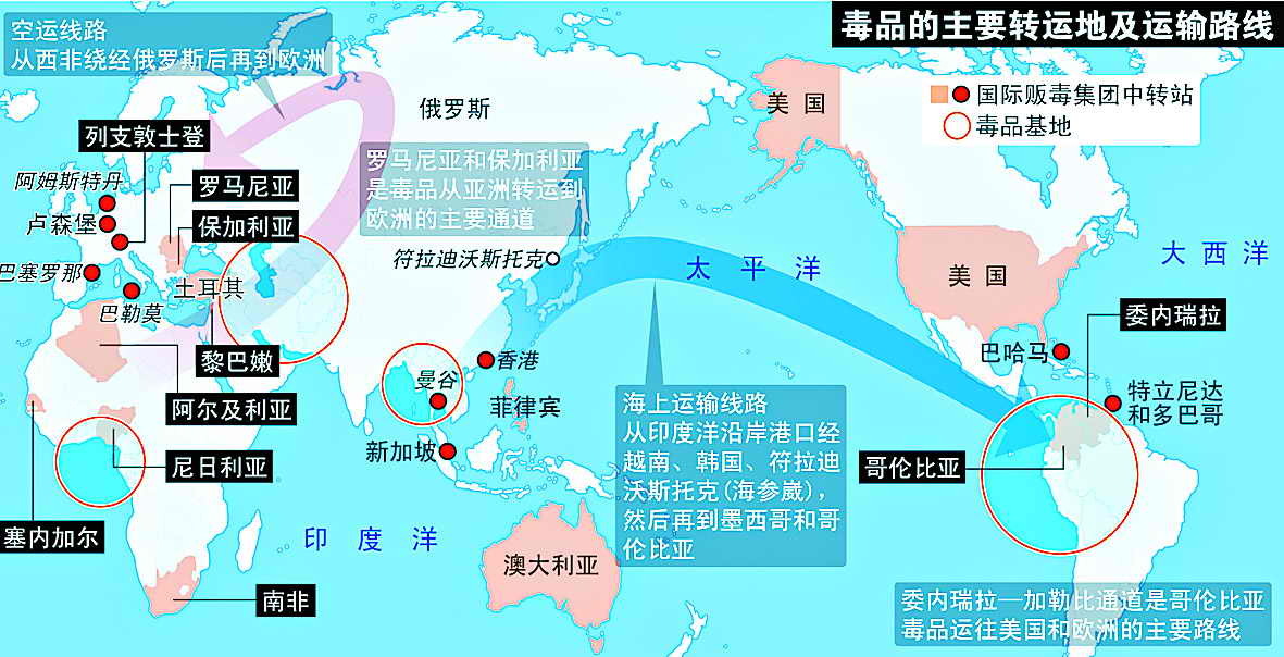 世界運毒海陸空立體化