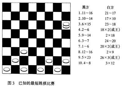 跳棋玩法步骤图图片
