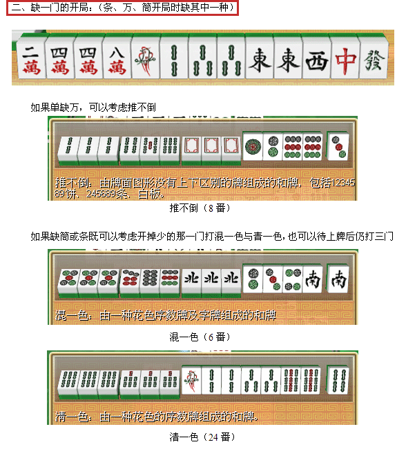 國粹麻將國標打法速成攻略