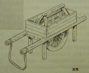 勇士征战必备工具中国古代战车素描组图