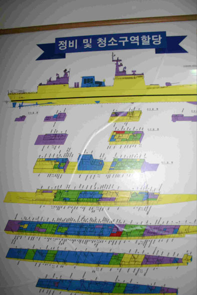 图文:李舜臣号舰体墙上内部构造示意图