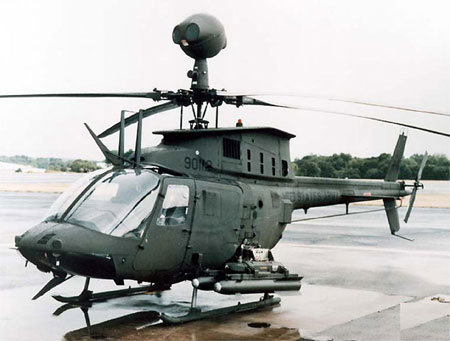 基奥瓦直升机图片