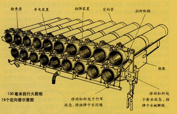 63式107mm火箭炮结构图片