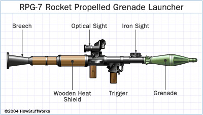 rpg火箭筒 设计图图片
