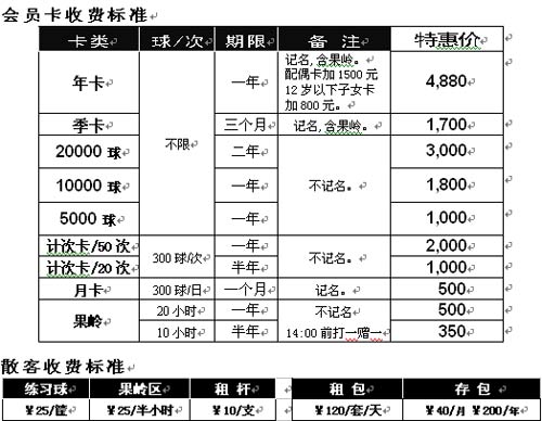 高尔夫收费标准图片