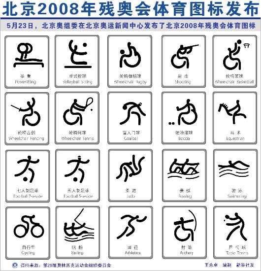 北京残奥会体育图标图片