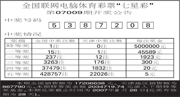 全國聯網電腦體育彩票